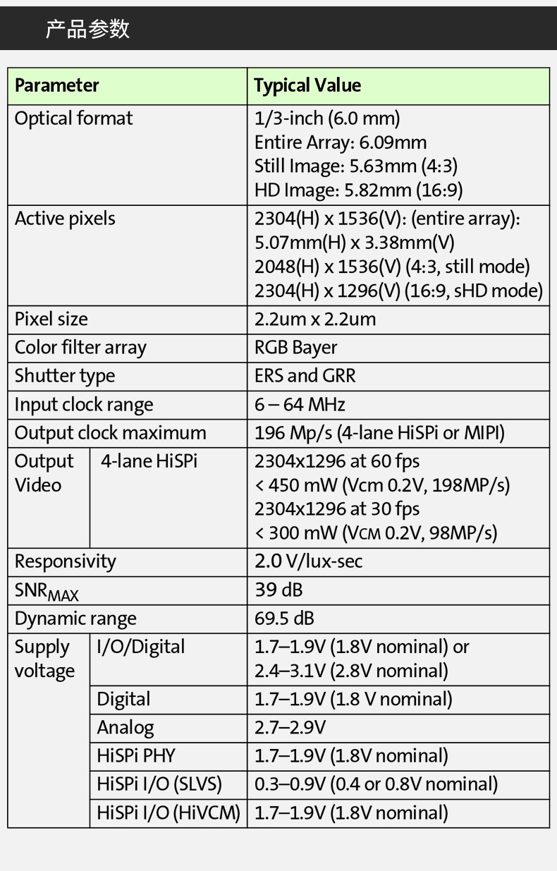 YXF-HDF0330-AK5-V1-170F |