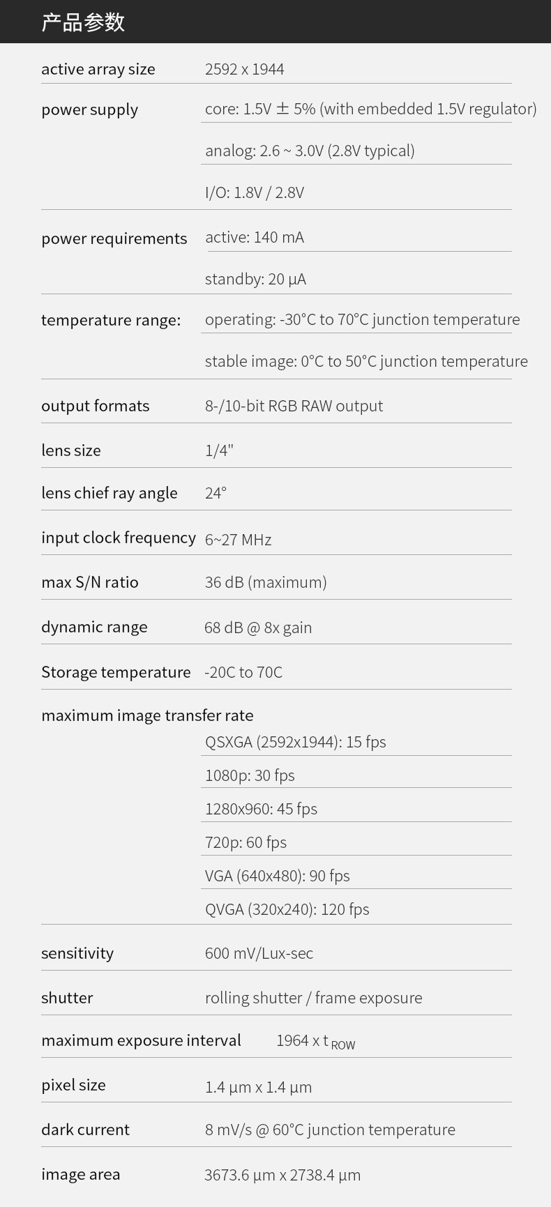 YXF-HDF5640-A28-V1-1801 (၃)