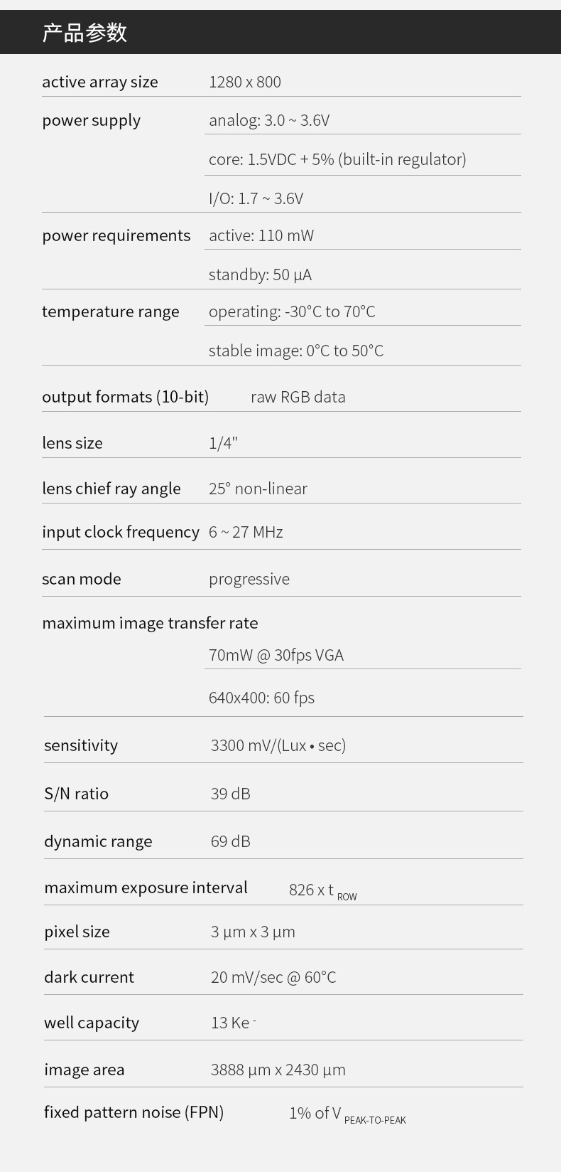 YXF-HDF9712-A50-V2-1201 (2)