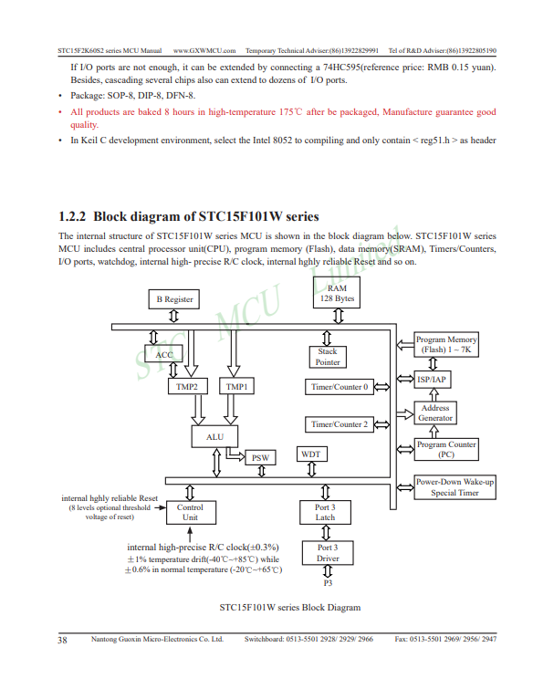 Chithunzi cha STC152