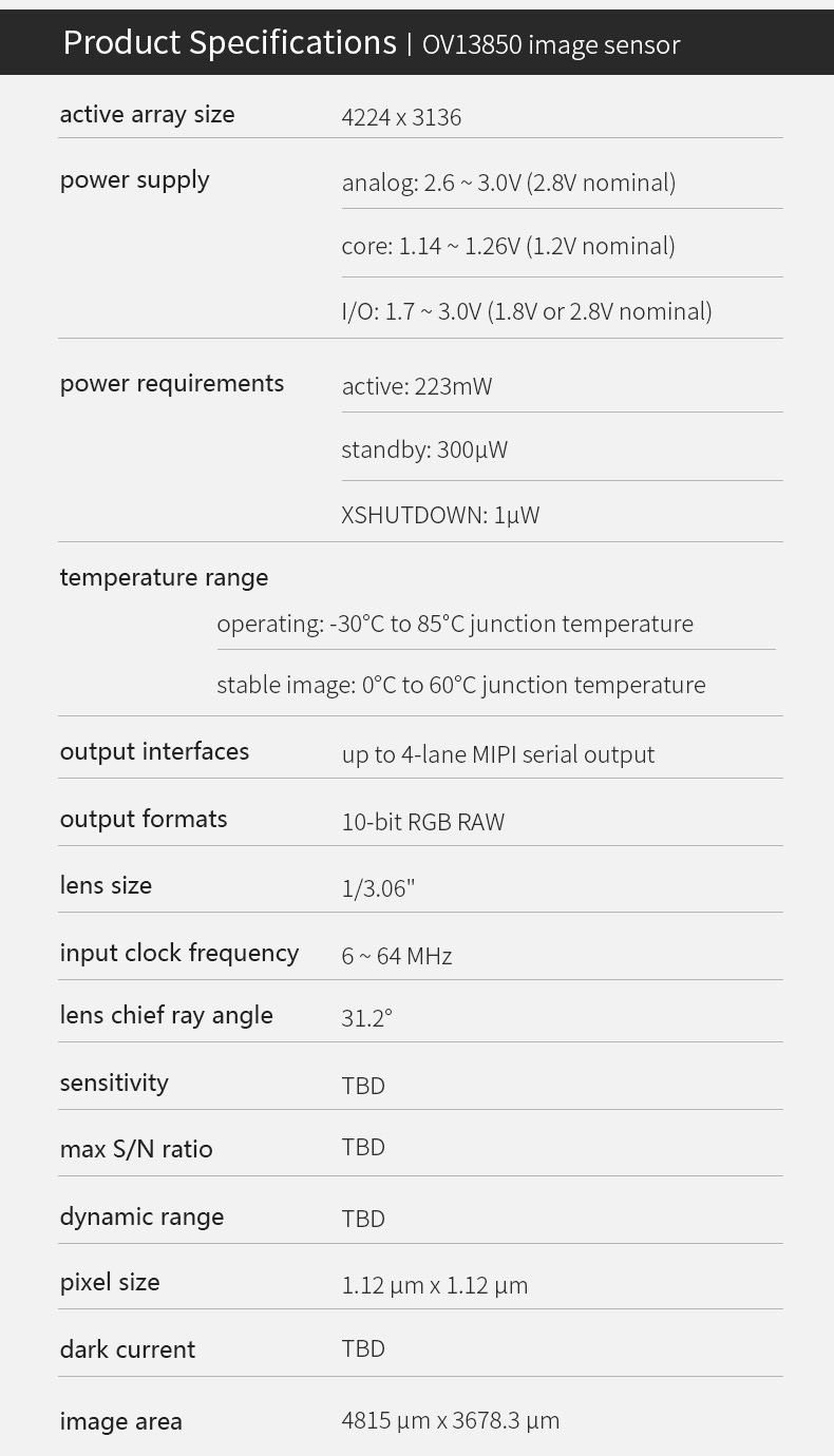 YXF-HDF13850-MIPI1-70AF-V1