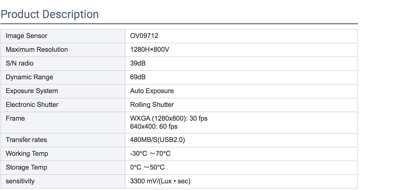 YXF-HDF720P-USB2-V3- 166  (2)