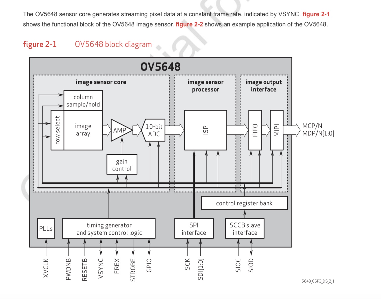 YXF-QQSJ-8809-V1-70AF-LOV5648